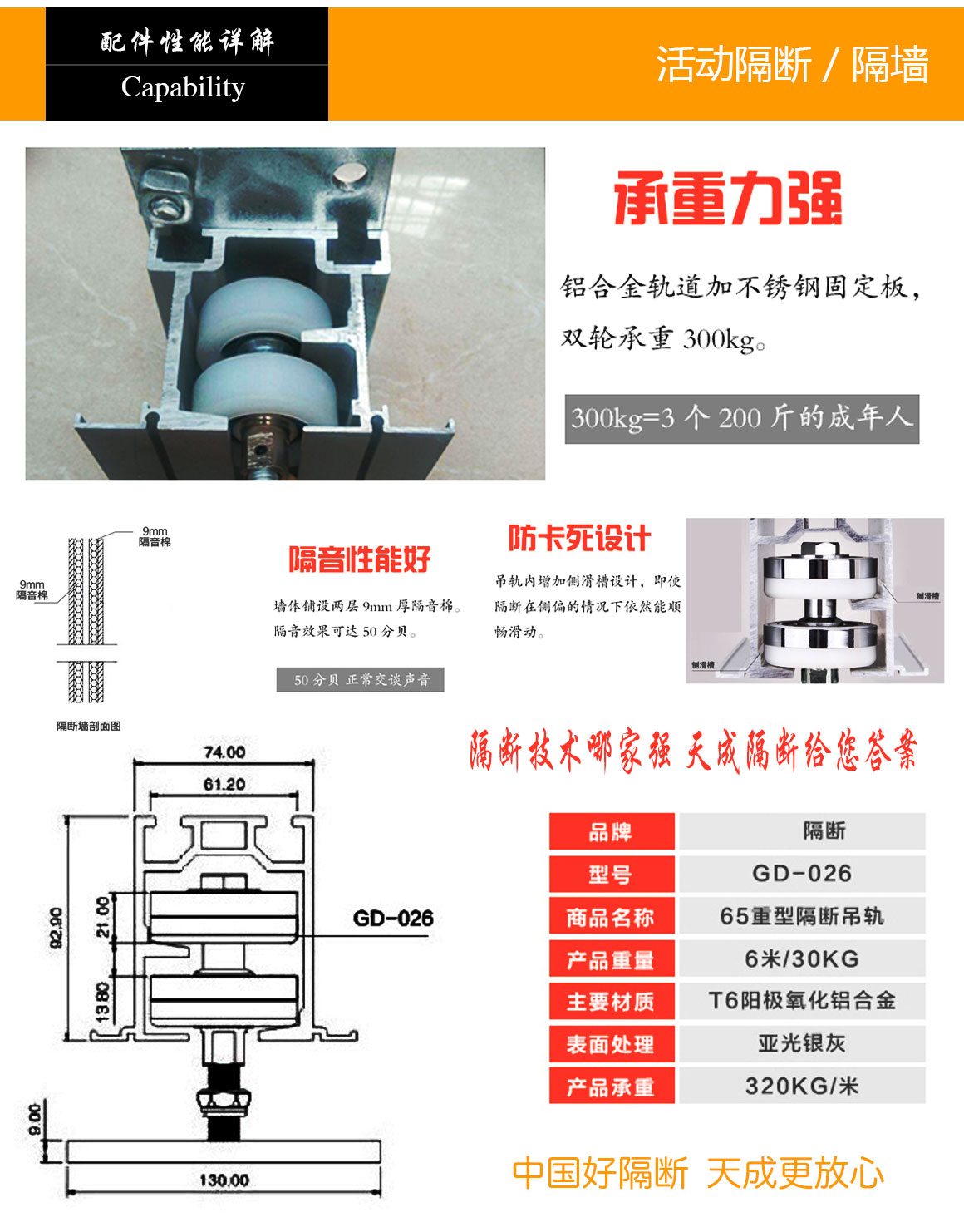 活動(dòng)隔斷配件科技含量