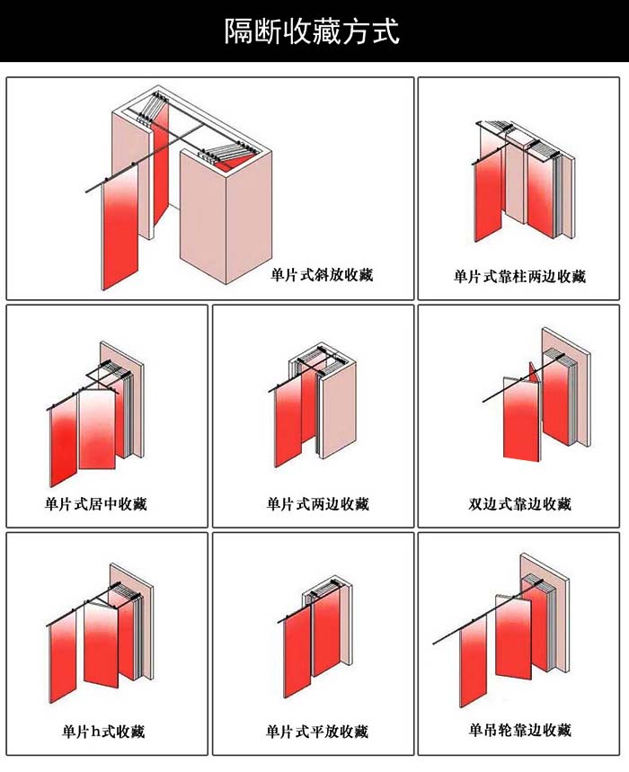 隔斷的收藏
