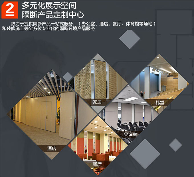 重慶天成隔斷1